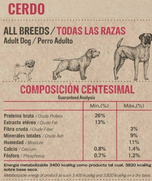 Balanced Natural Recipe Cerdo/arroz 15kg Vitalcan